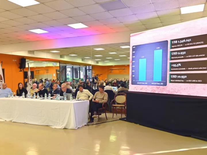 Asamblea General Ordinaria 2026 del Carrasco Lawn Tennis Club