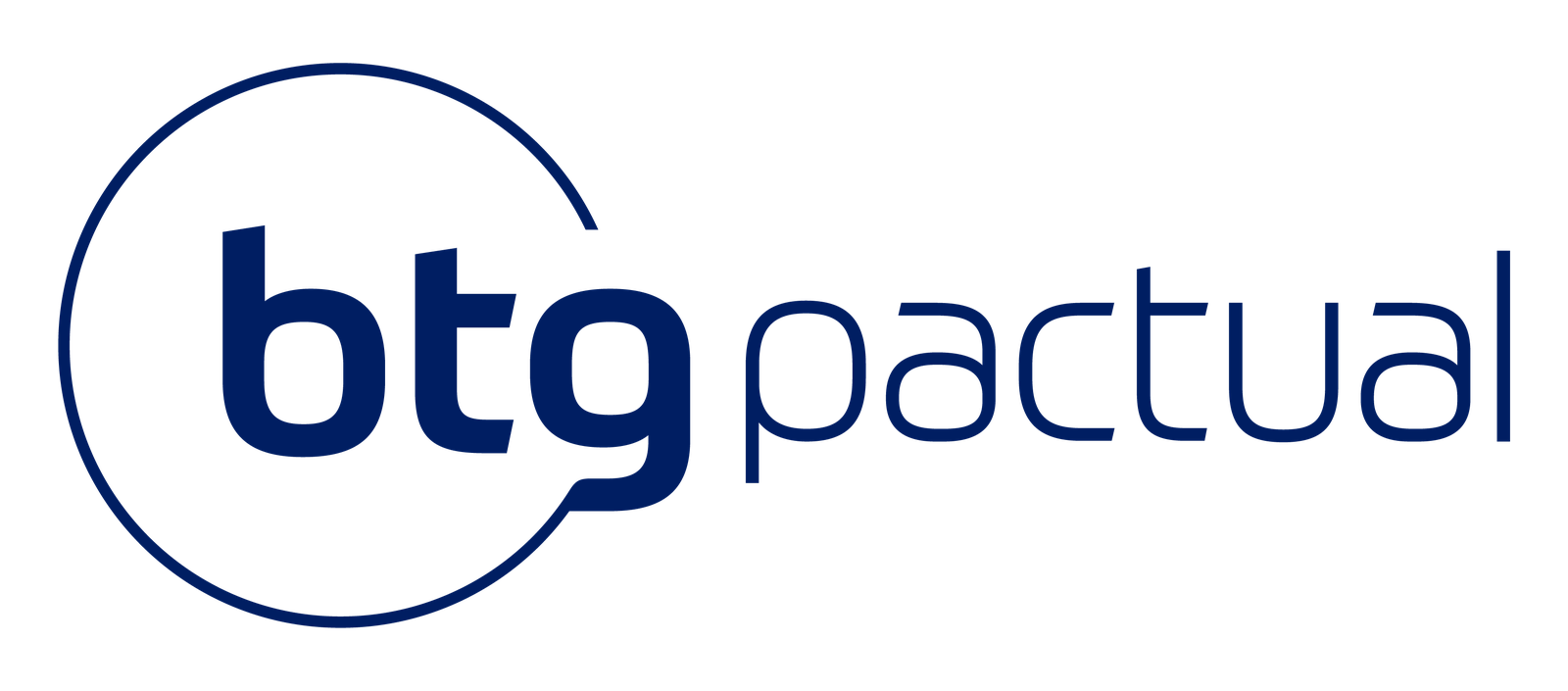 BTG Pactual